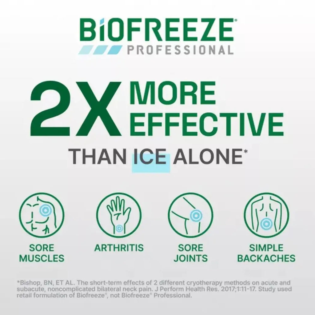 Biofreeze Professional Menthol Pain Relief Roll-On Gel, 3oz