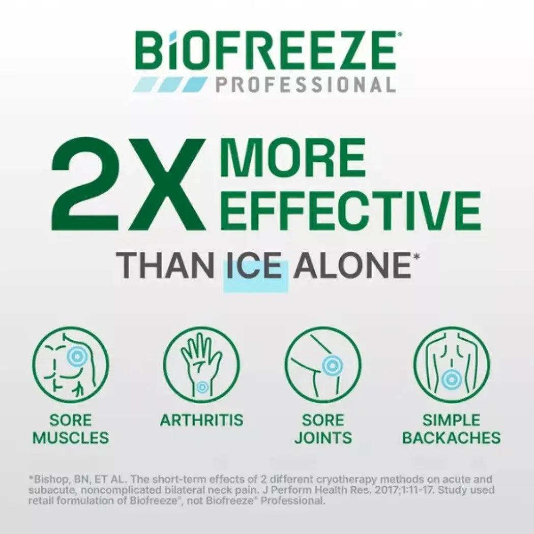 Biofreeze Professional Menthol Pain Relief Roll-On Gel, 3oz
