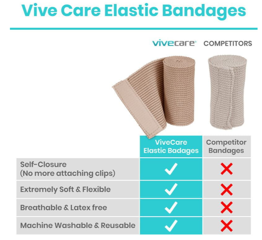 Elastic Bandages