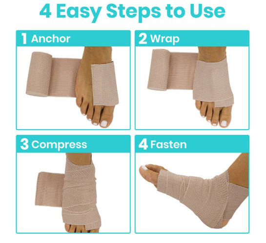 Elastic Bandages