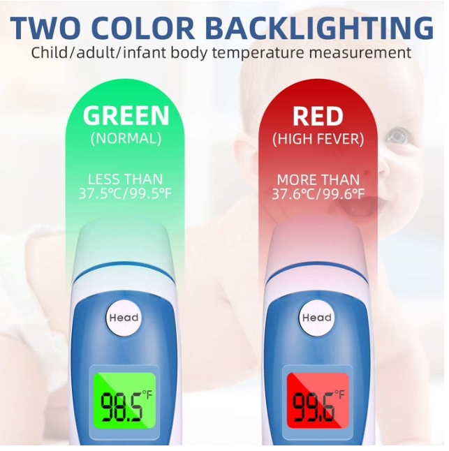 ANKOVO Digital Infrared Forehead and Ear Thermometer, Non-Contact