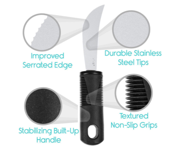 Adaptive Utensil Set